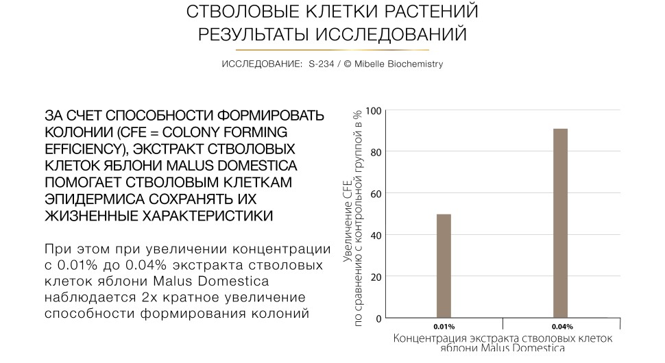 Ингредиенты