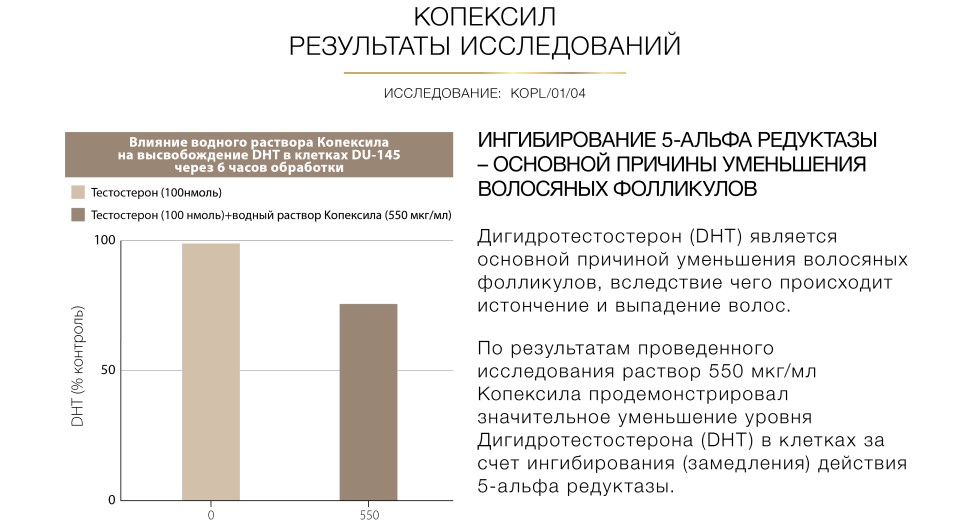 Ингредиенты