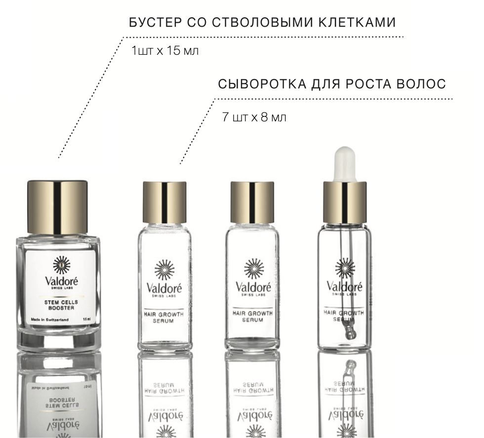 ИНТЕНСИВНАЯ ПРОГРАММА ПРОТИВ ВЫПАДЕНИЯ И ИСТОНЧЕНИЯ ВОЛОС