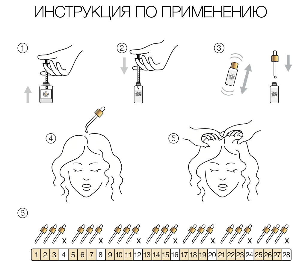 ИНТЕНСИВНАЯ ПРОГРАММА ПРОТИВ ВЫПАДЕНИЯ И ИСТОНЧЕНИЯ ВОЛОС
